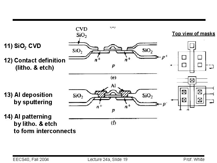 Top view of masks 11) Si. O 2 CVD 12) Contact definition (litho. &