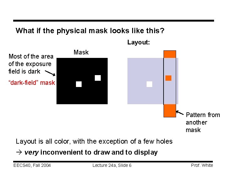 What if the physical mask looks like this? Layout: Most of the area of