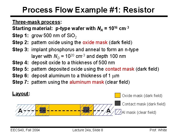 Process Flow Example #1: Resistor Three-mask process: Starting material: p-type wafer with NA =