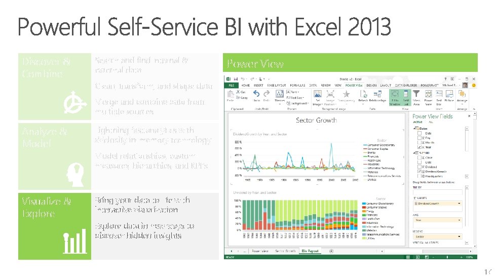 Discover & Combine Search and find internal & external data Power View Clean, transform, Discover & Combine Search and find internal & external data Power View Clean, transform,