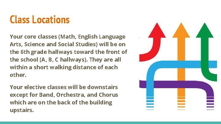 Class Locations Your core classes (Math, English Language Arts, Science and Social Studies) will