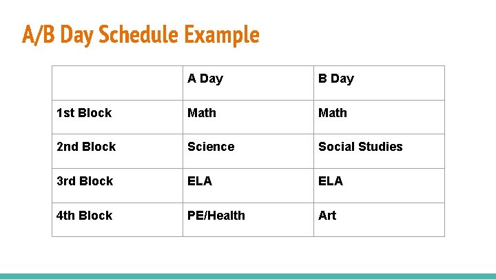 A/B Day Schedule Example A Day B Day 1 st Block Math 2 nd
