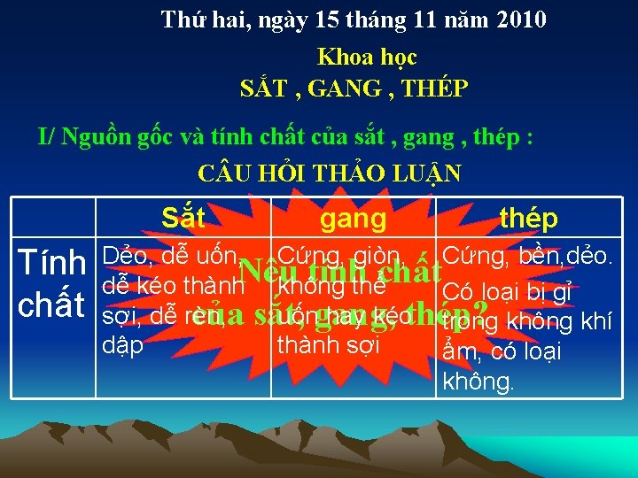 Thứ hai, ngày 15 tháng 11 năm 2010 Khoa học SẮT , GANG ,