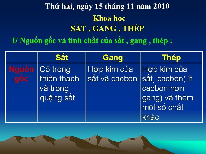 Thứ hai, ngày 15 tháng 11 năm 2010 Khoa học SẮT , GANG ,