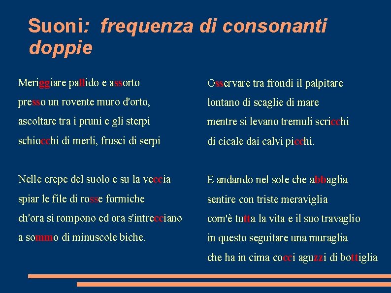 Suoni: frequenza di consonanti doppie Meriggiare pallido e assorto Osservare tra frondi il palpitare