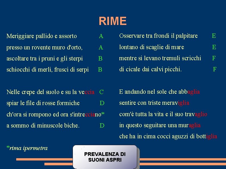 RIME Meriggiare pallido e assorto A Osservare tra frondi il palpitare E presso un