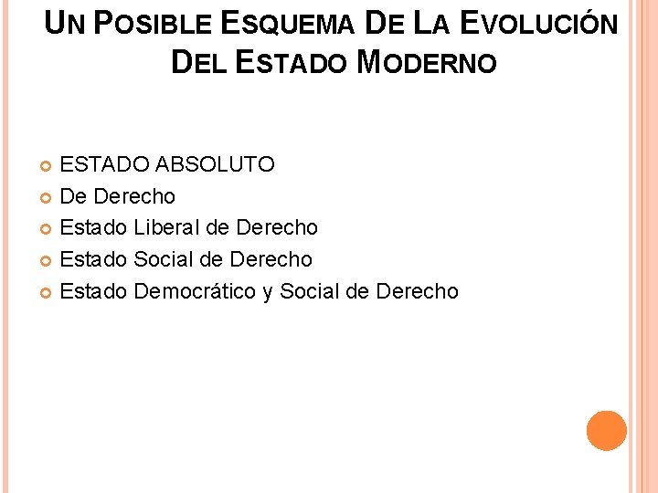 UN POSIBLE ESQUEMA DE LA EVOLUCIÓN DEL ESTADO MODERNO ESTADO ABSOLUTO De Derecho Estado