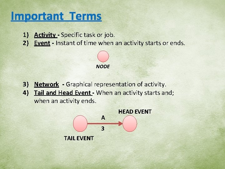 Important Terms 1) Activity - Specific task or job. 2) Event - Instant of