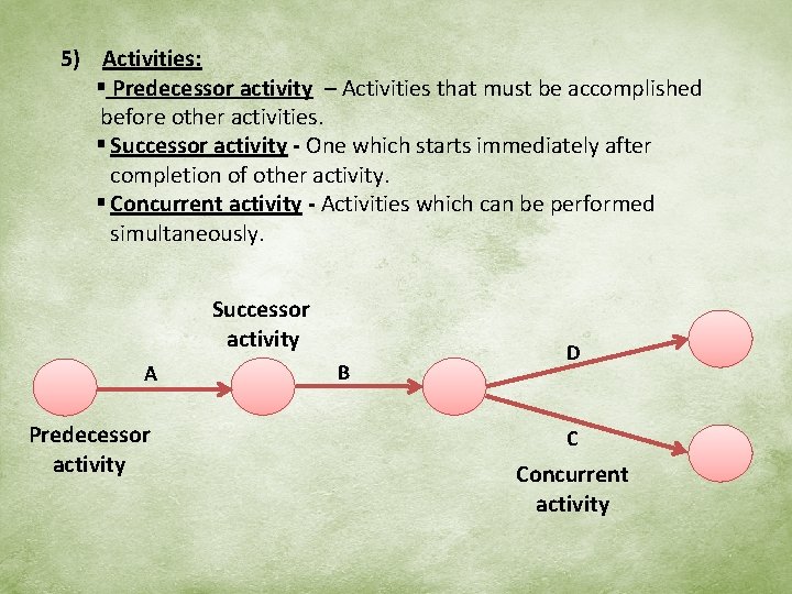 5) Activities: § Predecessor activity – Activities that must be accomplished before other activities.