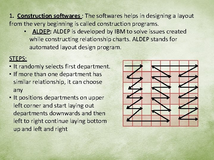 1. Construction softwares : The softwares helps in designing a layout from the very