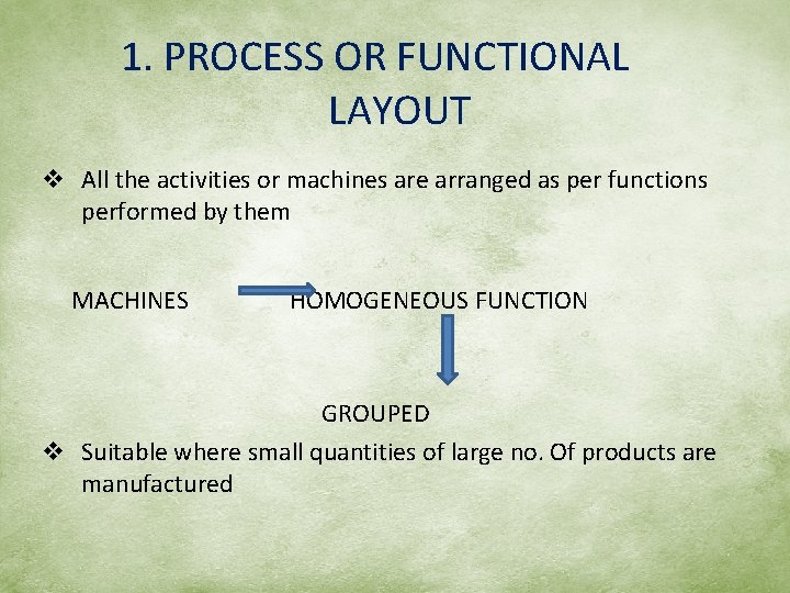 1. PROCESS OR FUNCTIONAL LAYOUT v All the activities or machines are arranged as