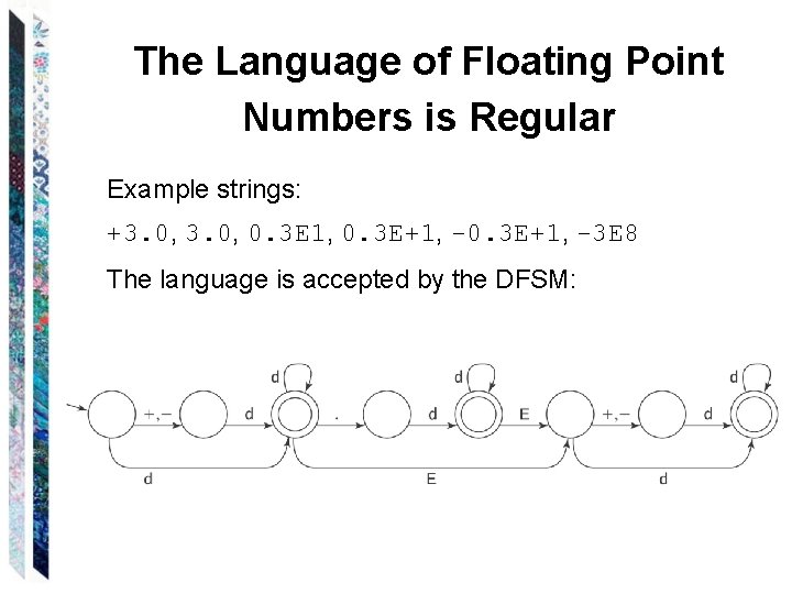 The Language of Floating Point Numbers is Regular Example strings: +3. 0, 0. 3