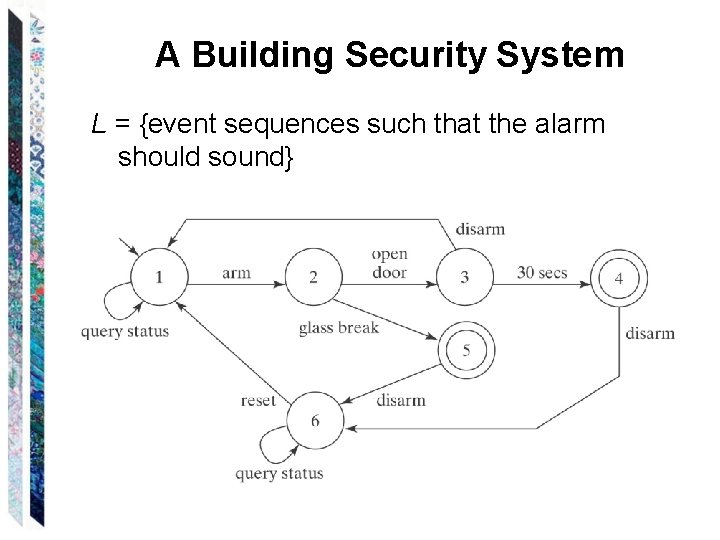 A Building Security System L = {event sequences such that the alarm should sound}