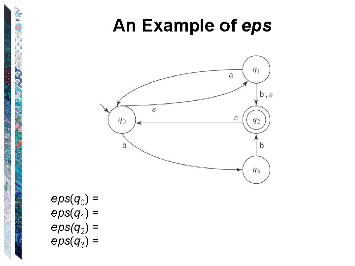 An Example of eps(q 0) = eps(q 1) = eps(q 2) = eps(q 3)