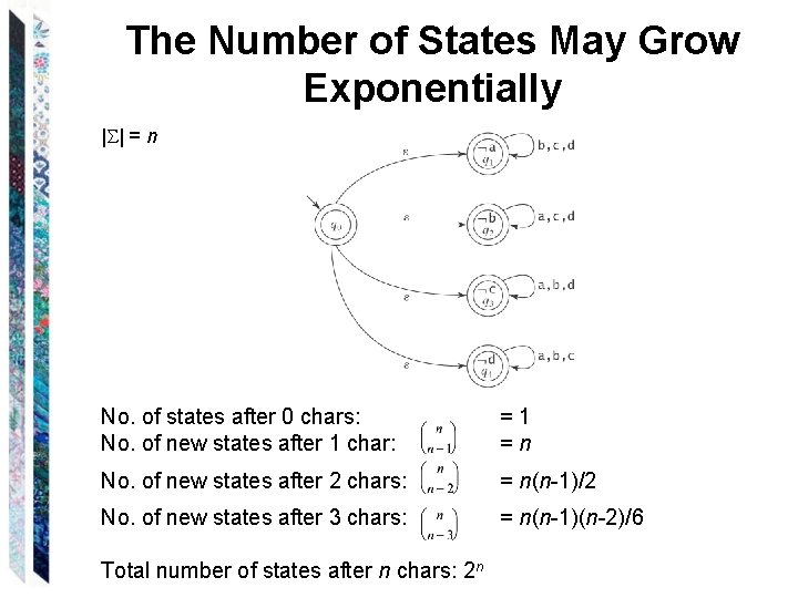 The Number of States May Grow Exponentially | | = n No. of states