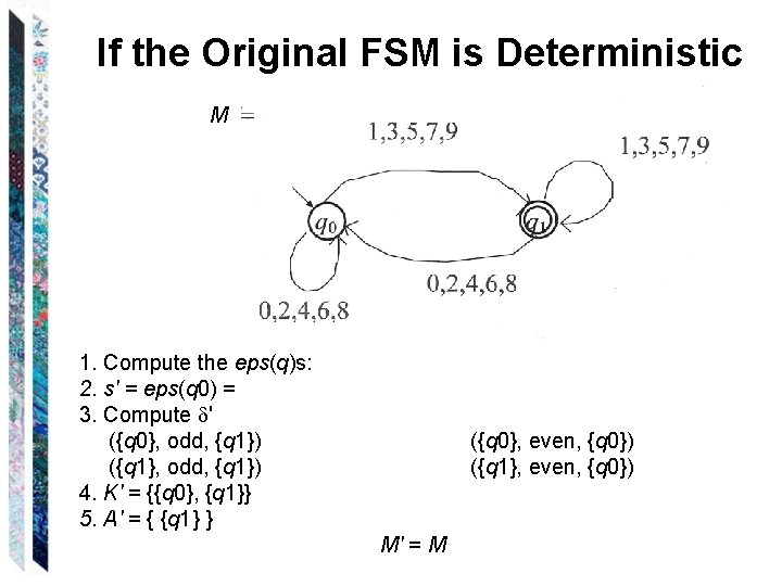 If the Original FSM is Deterministic M 1. Compute the eps(q)s: 2. s' =