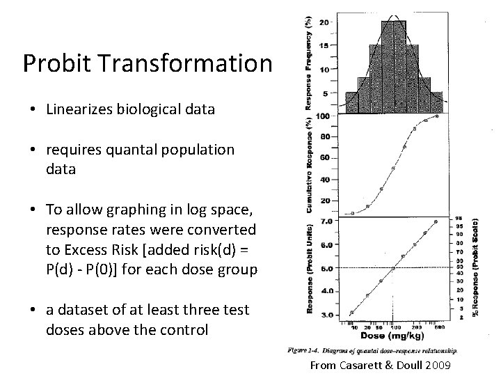 Probit Transformation • Linearizes biological data • requires quantal population data • To allow