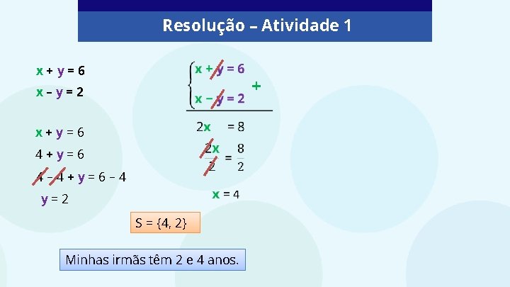 Resolução – Atividade 1 x+ y=6 + x–y=2 x+ y=6 4– 4+ y=6– 4