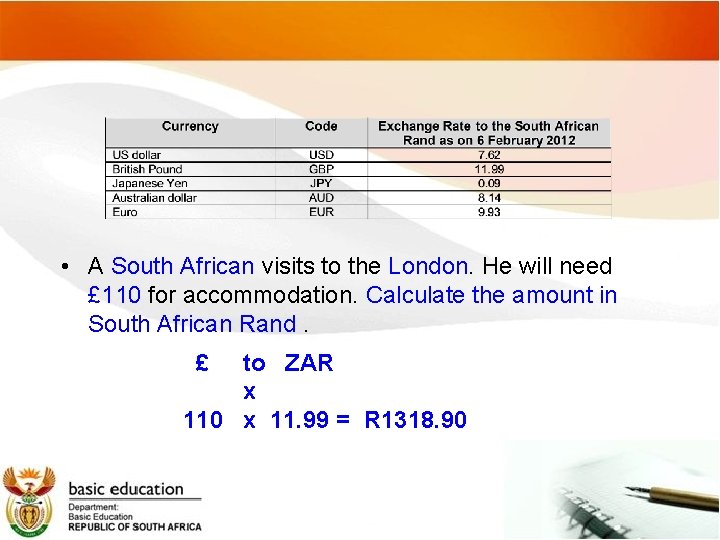  • A South African visits to the London. He will need £ 110