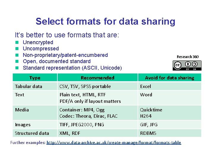 Select formats for data sharing It’s better to use formats that are: Unencrypted Uncompressed