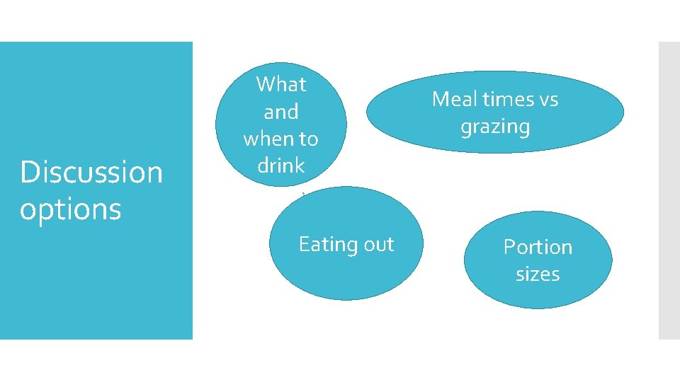 Discussion options What and h when to y drinkdr a t i o n