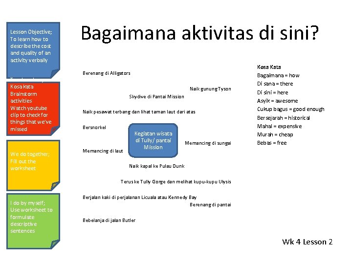 Lesson Objective; To learn how to describe the cost and quality of an activity