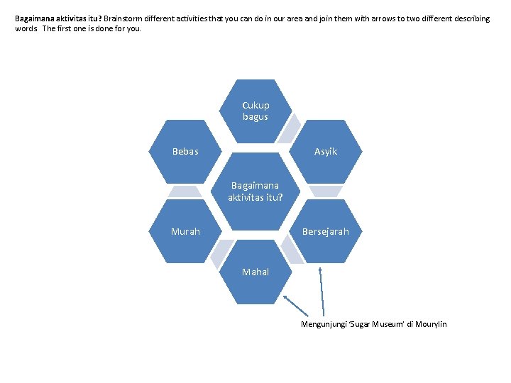 Bagaimana aktivitas itu? Brainstorm different activities that you can do in our area and Bagaimana aktivitas itu? Brainstorm different activities that you can do in our area and