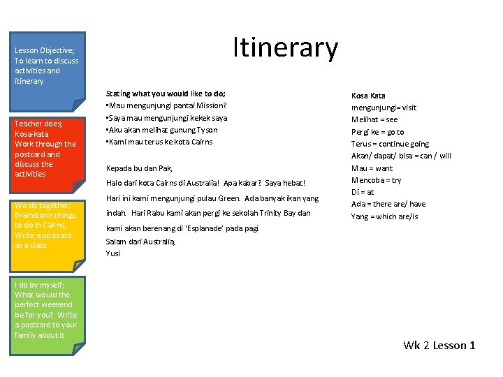 Itinerary Lesson Objective; To learn to discuss activities and itinerary Teacher does; Kosa-kata Work