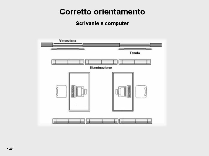 Corretto orientamento Scrivanie e computer § 26 