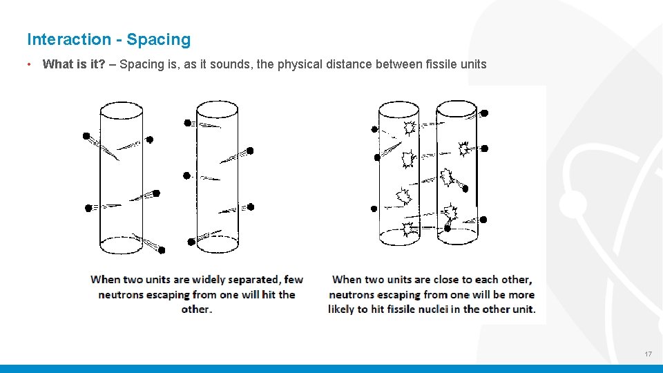 Interaction - Spacing • What is it? – Spacing is, as it sounds, the