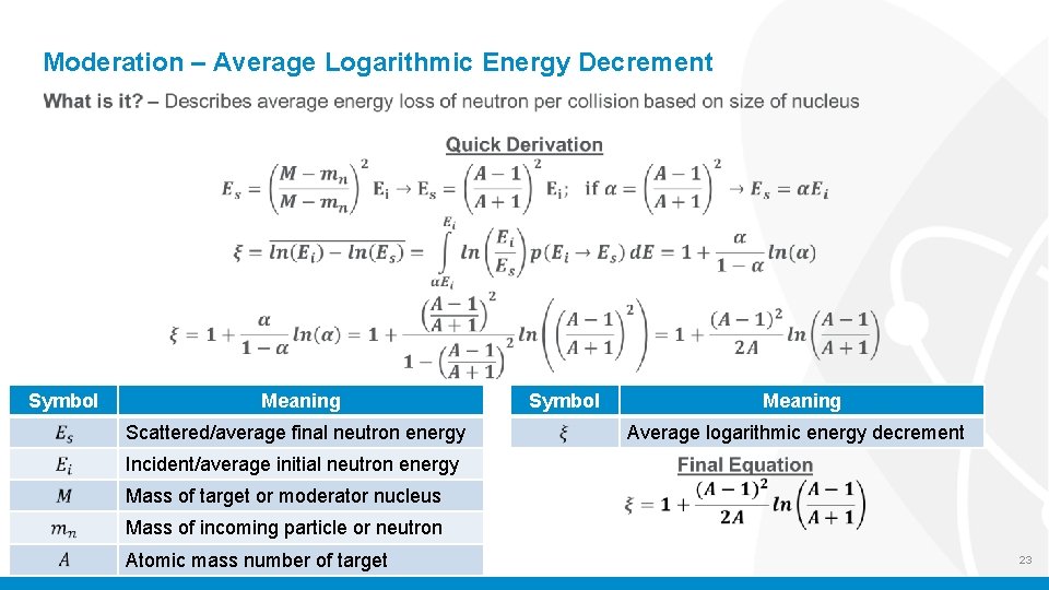 Moderation – Average Logarithmic Energy Decrement Symbol Meaning Scattered/average final neutron energy Symbol Meaning