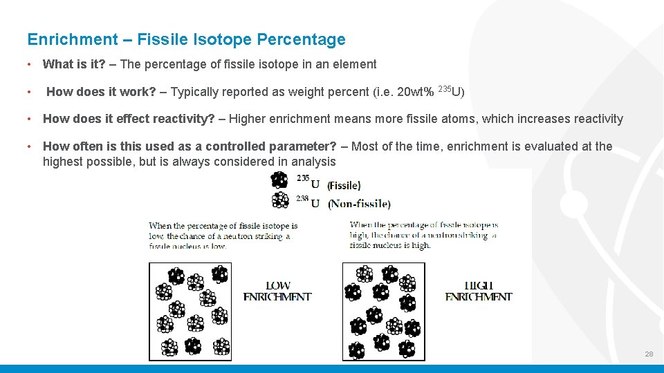 Enrichment – Fissile Isotope Percentage • What is it? – The percentage of fissile