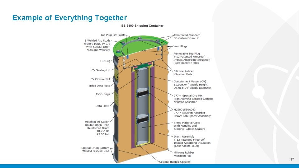 Example of Everything Together 37 