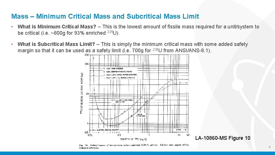 Mass – Minimum Critical Mass and Subcritical Mass Limit • What is Minimum Critical