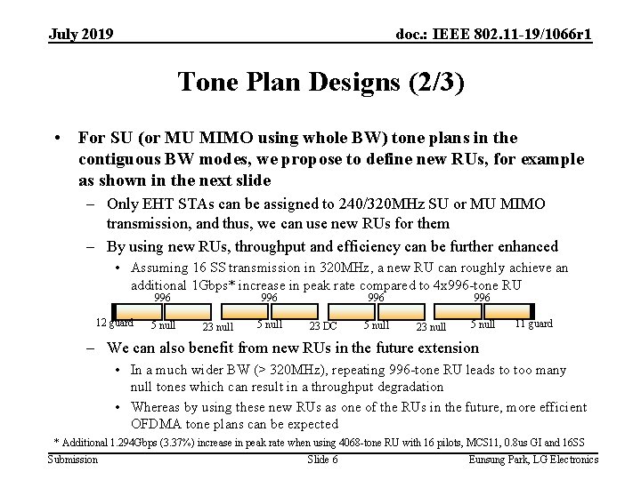 July 2019 doc. : IEEE 802. 11 -19/1066 r 1 Tone Plan Designs (2/3)