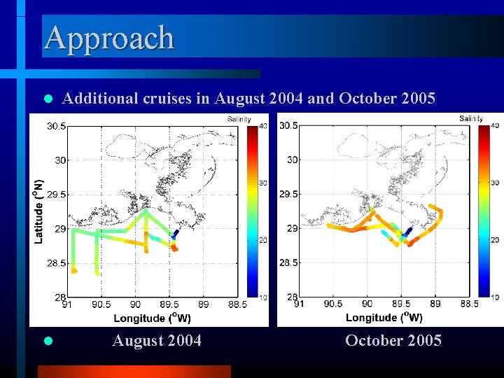 Approach l l Additional cruises in August 2004 and October 2005 August 2004 October