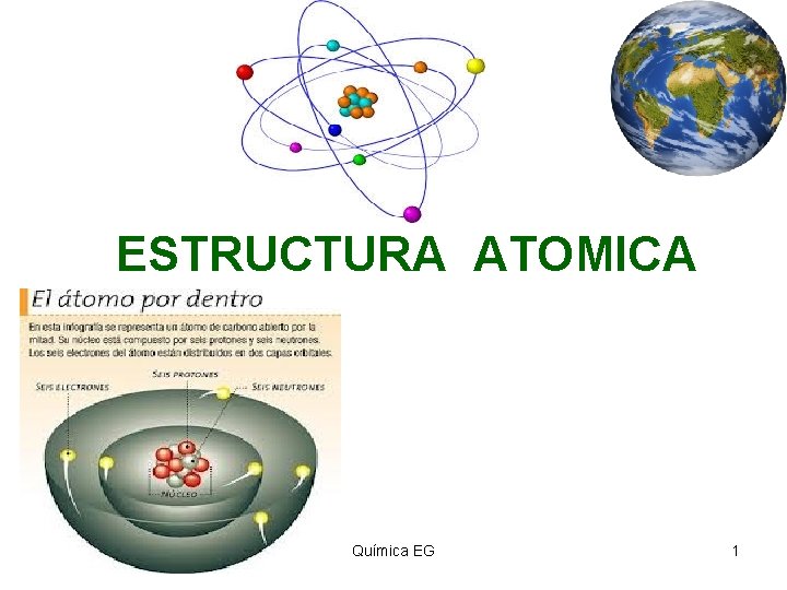 ESTRUCTURA ATOMICA Química EG 1 