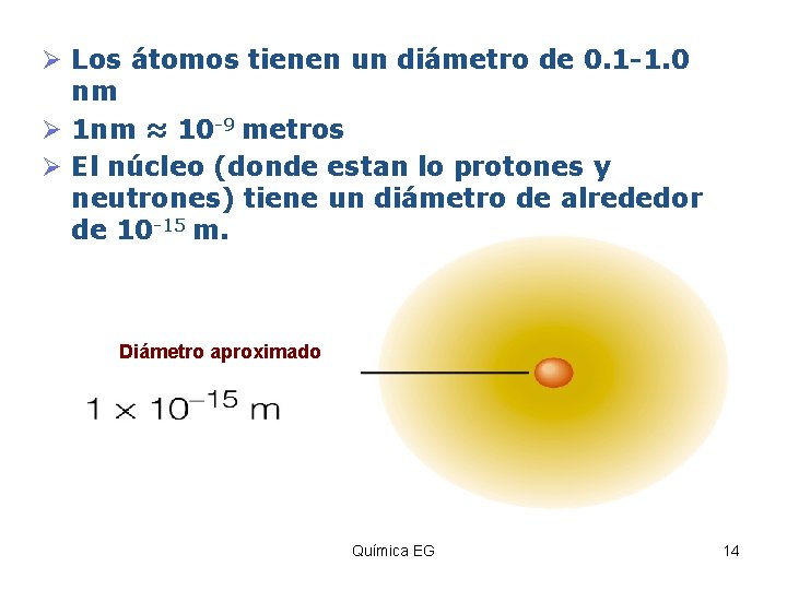 Ø Los átomos tienen un diámetro de 0. 1 -1. 0 nm Ø 1