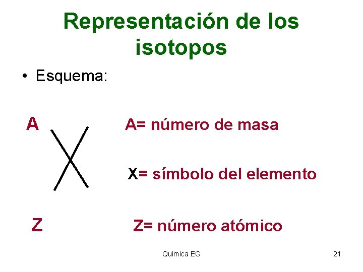 Representación de los isotopos • Esquema: A A= número de masa X= símbolo del