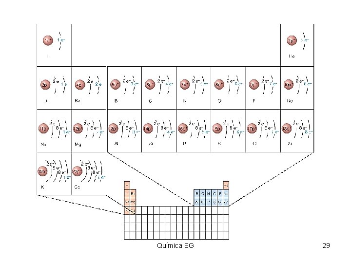 Insert figure 5. 23 Química EG 29 