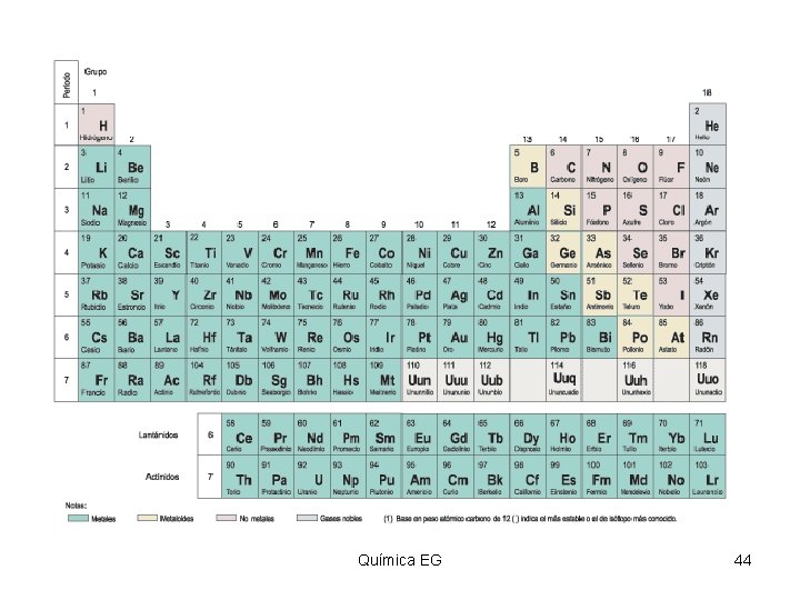 Química EG 44 