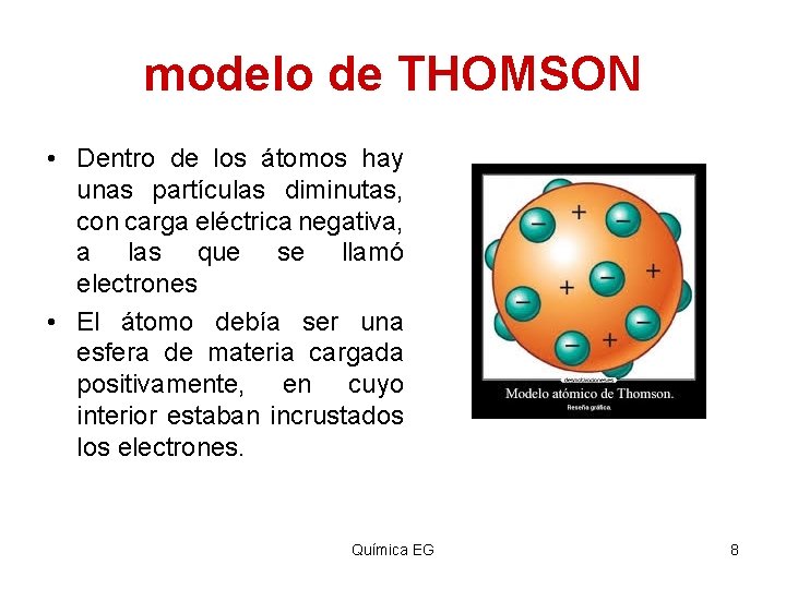 modelo de THOMSON • Dentro de los átomos hay unas partículas diminutas, con carga