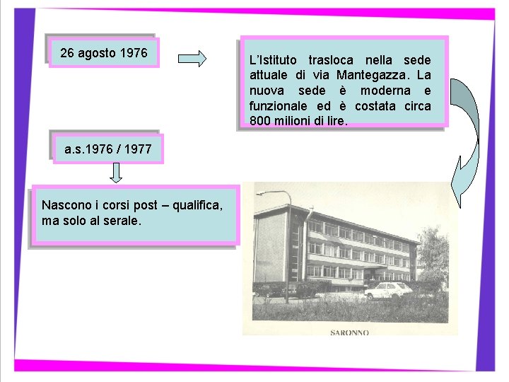 26 agosto 1976 a. s. 1976 / 1977 Nascono i corsi post – qualifica,