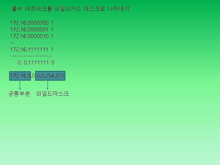 홀수 네트워크를 와일드카드 마스크로 나타내기 172. 16. 0000000 1 172. 16. 0000001 1 172.