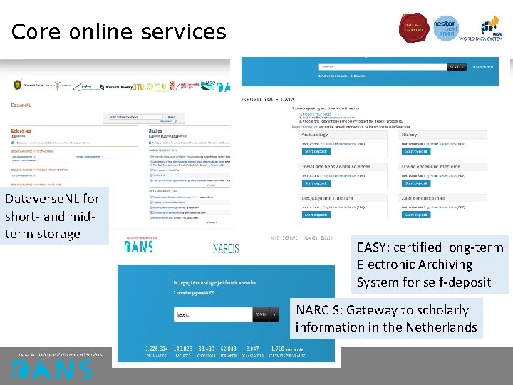 Core online services Dataverse. NL for short- and midterm storage EASY: certified long-term Electronic Core online services Dataverse. NL for short- and midterm storage EASY: certified long-term Electronic