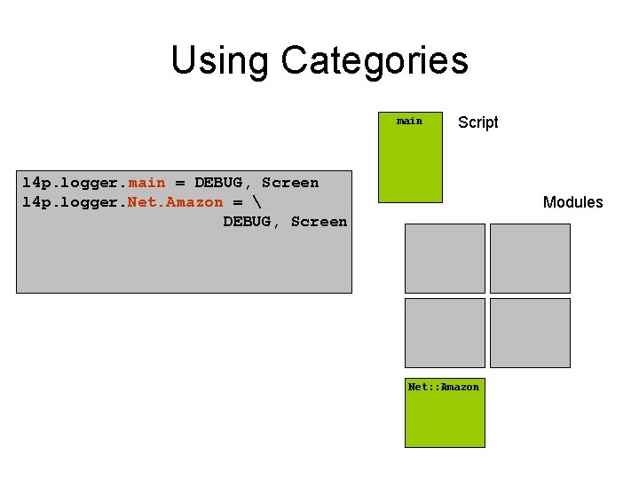 Using Categories main Script l 4 p. logger. main = DEBUG, Screen l 4