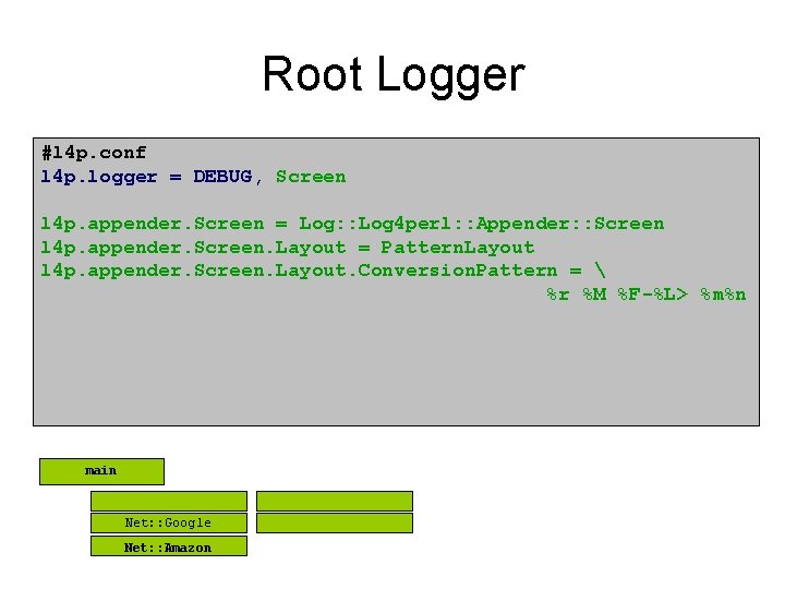 Root Logger #l 4 p. conf l 4 p. logger = DEBUG, Screen l