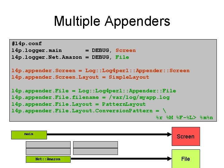 Multiple Appenders #l 4 p. conf l 4 p. logger. main = DEBUG, Screen