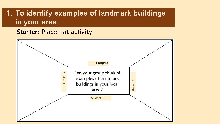 1. To identify examples of landmark buildings in your area Starter: Placemat activity 