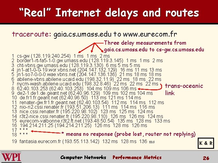 “Real” Internet delays and routes traceroute: gaia. cs. umass. edu to www. eurecom. fr